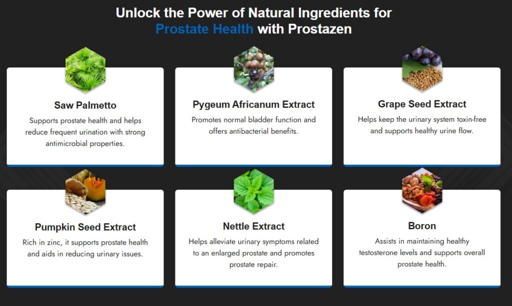 Prostazen ingredients